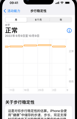 卓资iPhone手机维修如何在iPhone开启'步行稳定性通知'